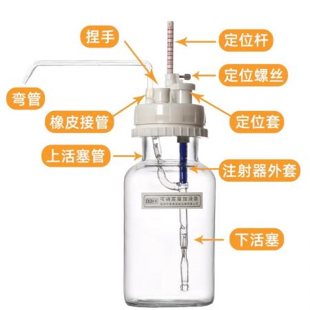 玻璃可調(diào)定量加液器
