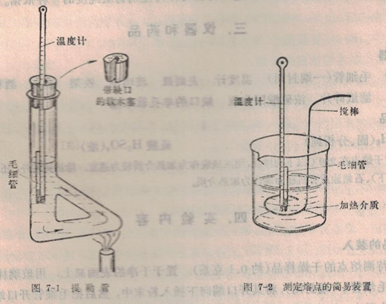 測定熔點的簡易裝置