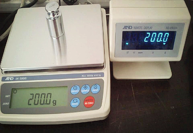 天平的示值變動性