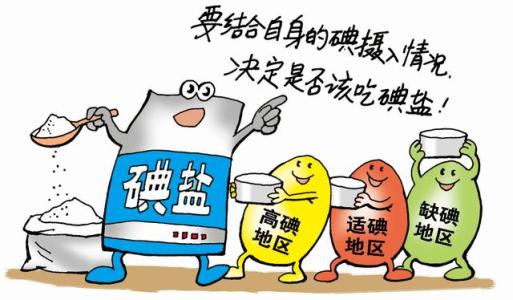 碘