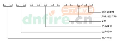 磷酸化學(xué)式結(jié)構(gòu)圖