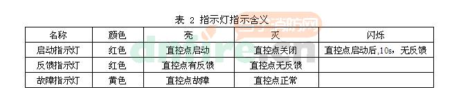 無(wú)水亞硫酸鈉化學(xué)式