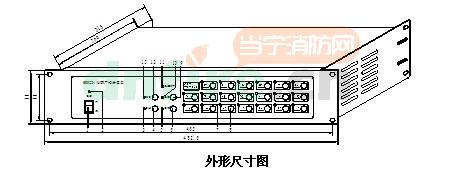 脲（尿素）化學式