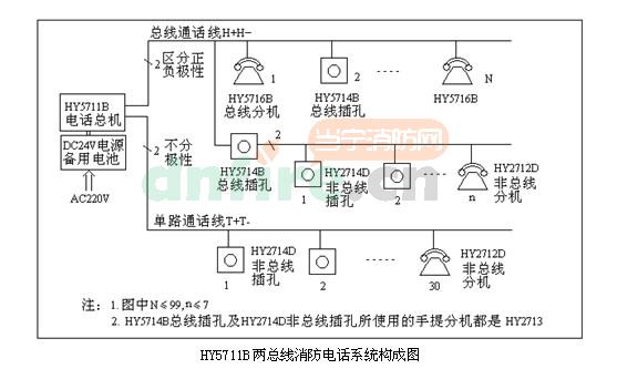 茜素紅化學(xué)式結(jié)構(gòu)圖