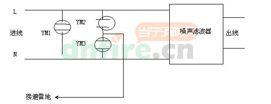 次亞磷酸鈉化學(xué)式