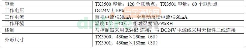  丙二醇乙醚分子式結(jié)構(gòu)圖