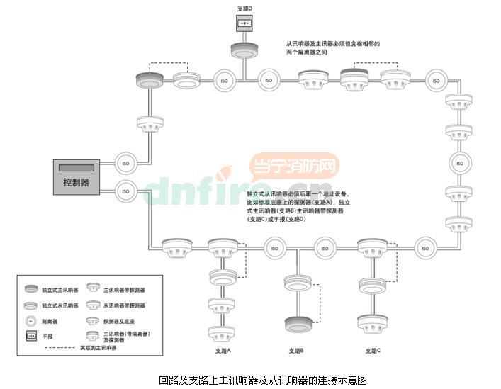 氟化氫鈉分子式結構圖