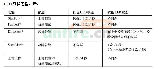正己醇分子式結(jié)構(gòu)圖