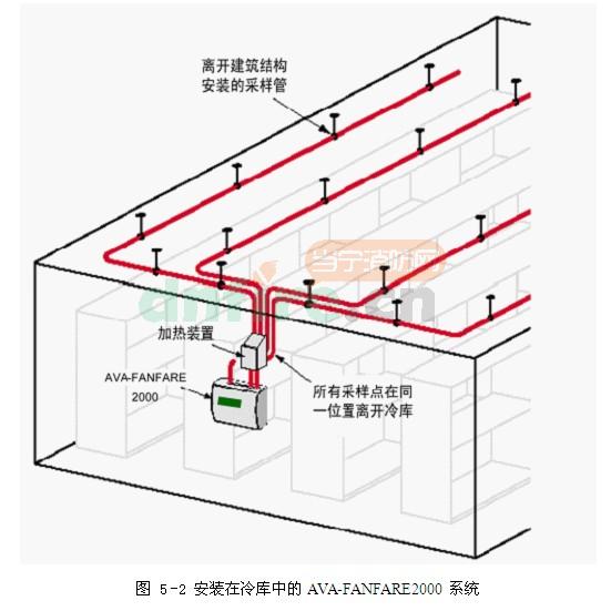 二氧化硒分子式結(jié)構(gòu)圖