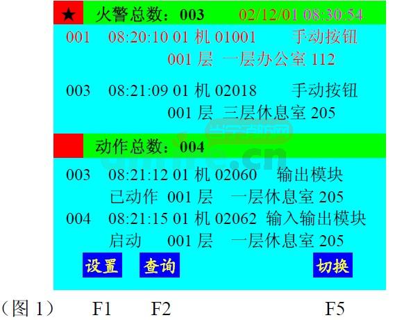 氯化錳分子式結(jié)構(gòu)圖