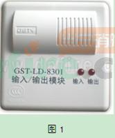 原子中的“電子云軌道”