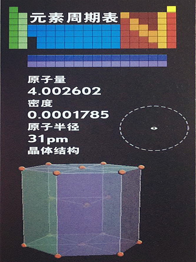 氦的基本數(shù)據(jù)