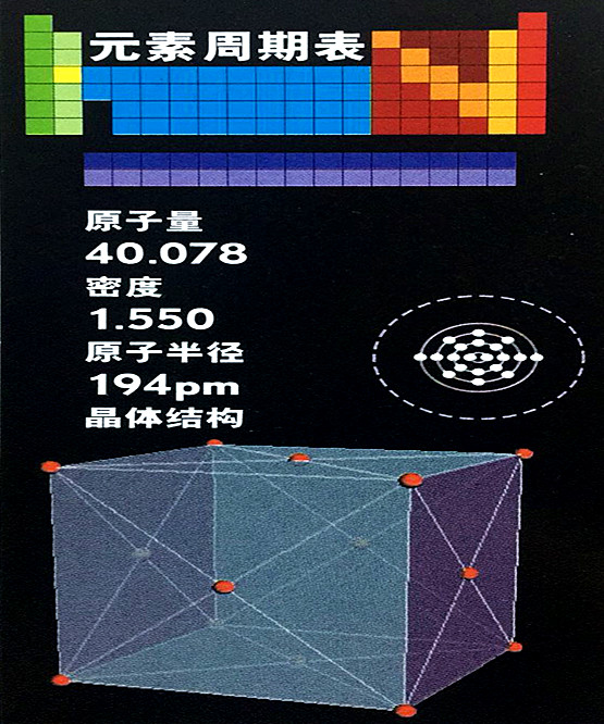 鈣的基本數(shù)據(jù)
