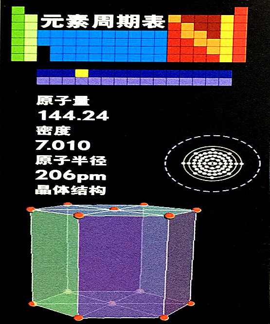 釹的基本數(shù)據(jù)