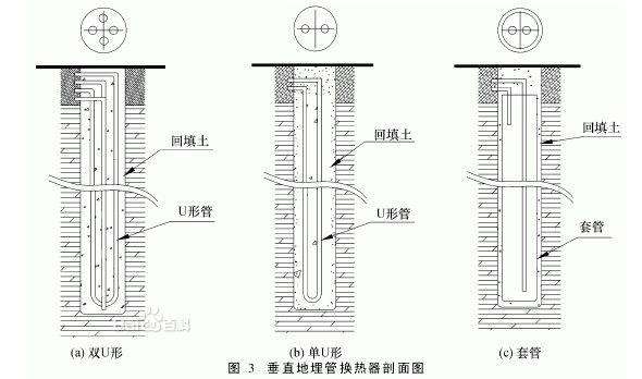 無液大氣壓計(jì)的圖