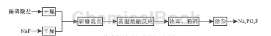 化學(xué)反應(yīng)