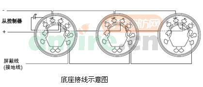 nn二環(huán)己基碳酰亞胺