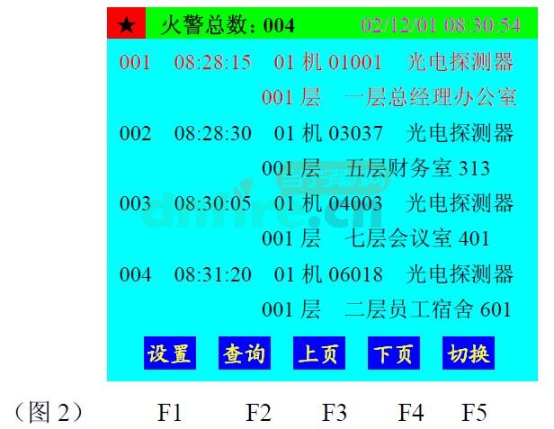 碘化鎘