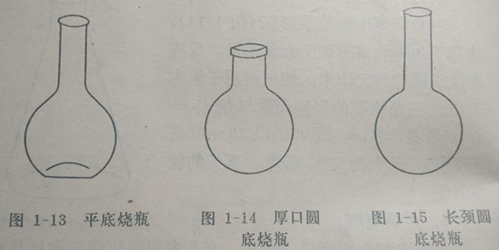 平底燒瓶、厚口圓底燒瓶、長(zhǎng)頸圓底燒瓶