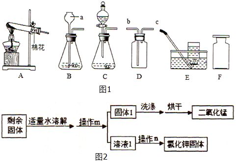 制取乙炔的實(shí)驗(yàn)