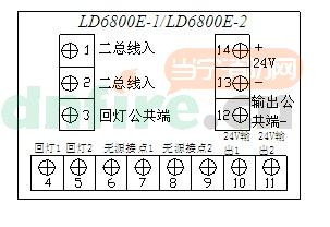錒的基本數(shù)據(jù)