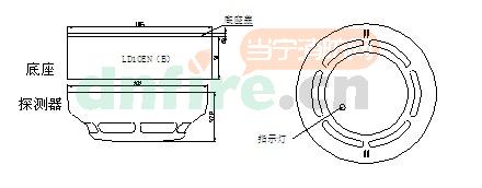 锿的基本數(shù)據(jù)
