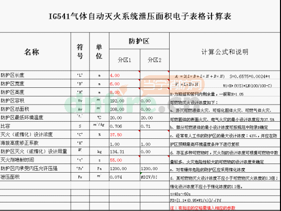 蒎烯制備松油醇的化學(xué)反應(yīng)