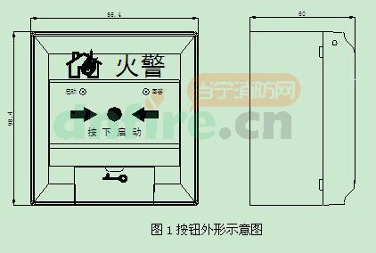 離子膜電解技術
