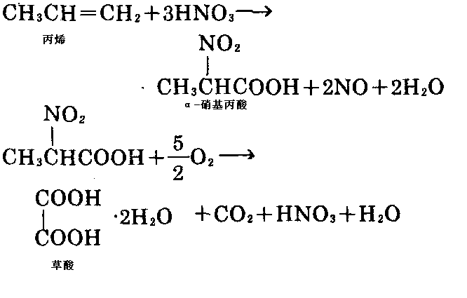 草酸生產(chǎn)化學(xué)反應(yīng)