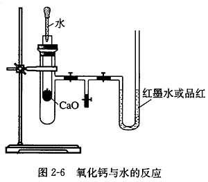 鈣跟水的反應