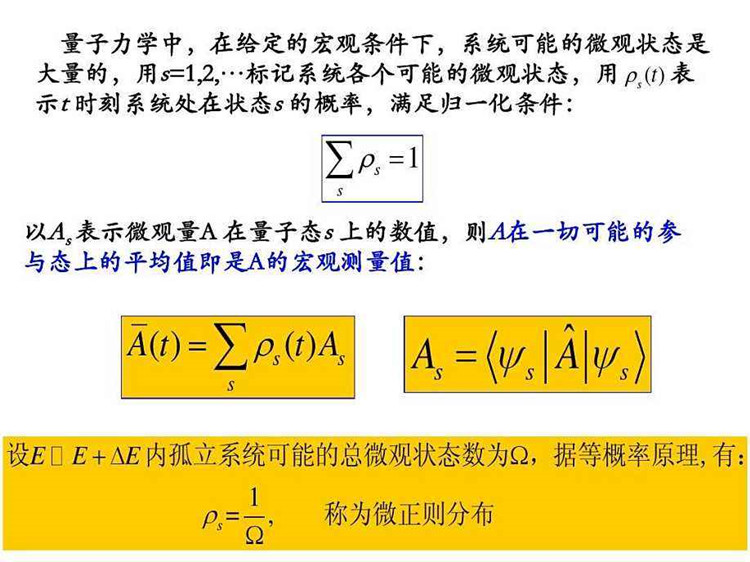 微正則分布