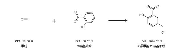 化學(xué)反應(yīng)