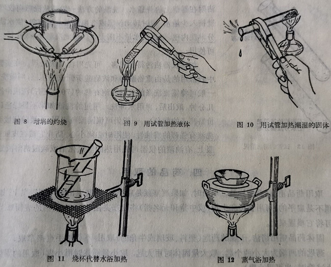 酒精燈、煤氣燈加熱
