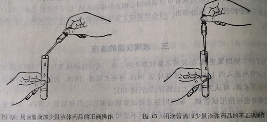 化學藥品的取用方法