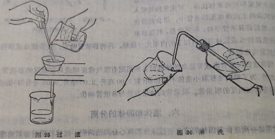過(guò)濾、淋洗