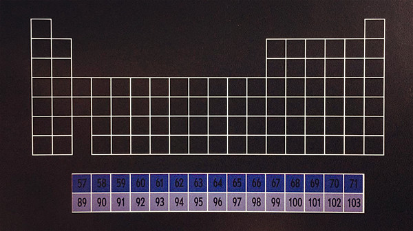 元素周期表解析圖