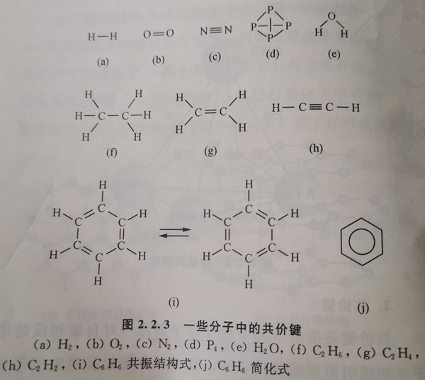 一些分子中的共價鍵