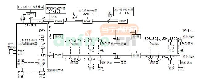 樟腦丸