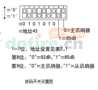 健那綠B