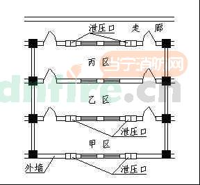 異丙醇胺