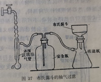 布氏漏斗的抽氣過(guò)濾