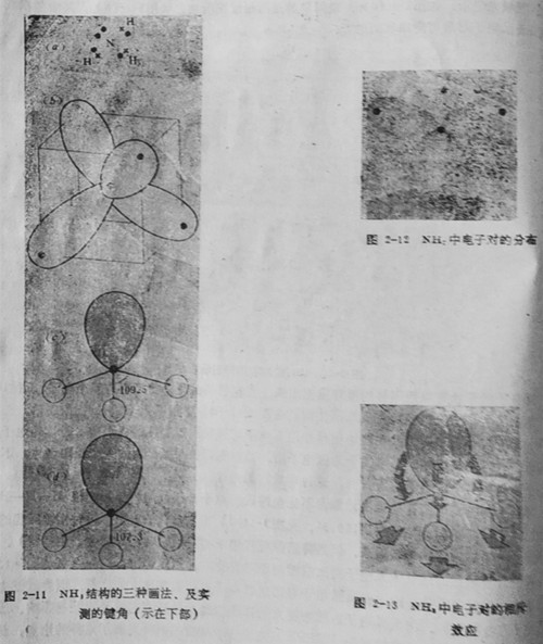 結(jié)構(gòu)的三種畫(huà)法