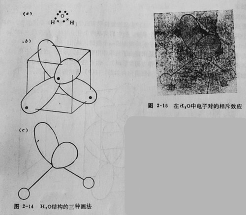 電子對(duì)相斥效應(yīng)