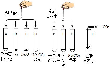 檢測乙醇酸的化學試驗法