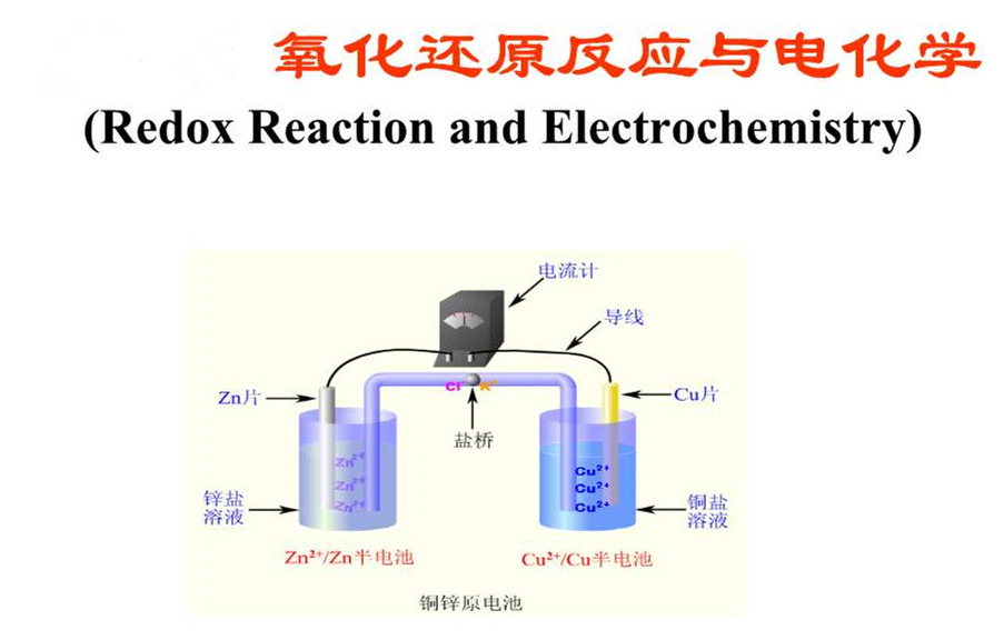 氧化還原與電化學