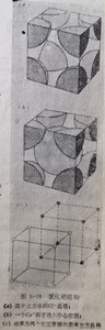 氯化銫結(jié)構(gòu)