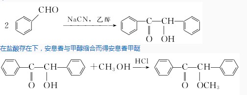 化學(xué)反應(yīng)