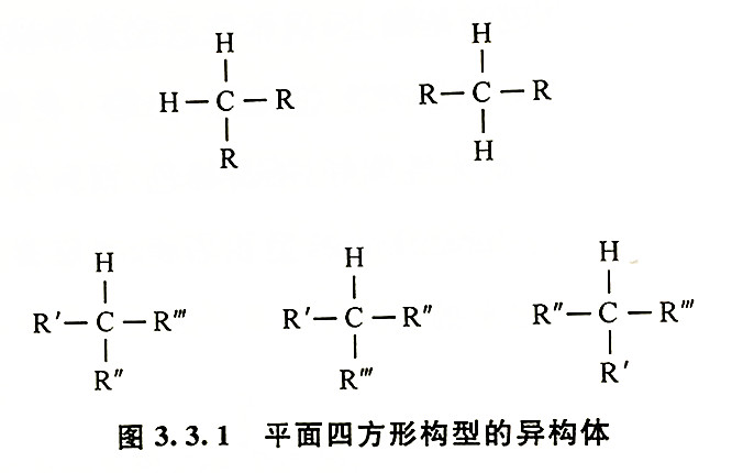 平面四方形構(gòu)型的異構(gòu)體