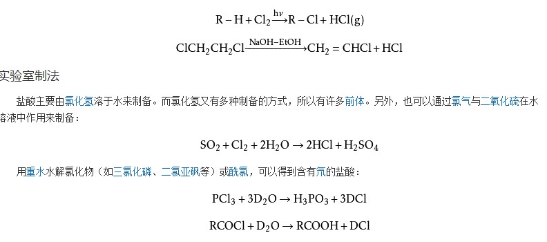 鹽酸生產(chǎn)方法