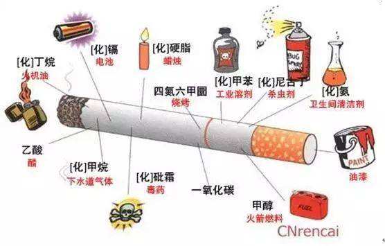 化學(xué)物質(zhì)及常用名稱